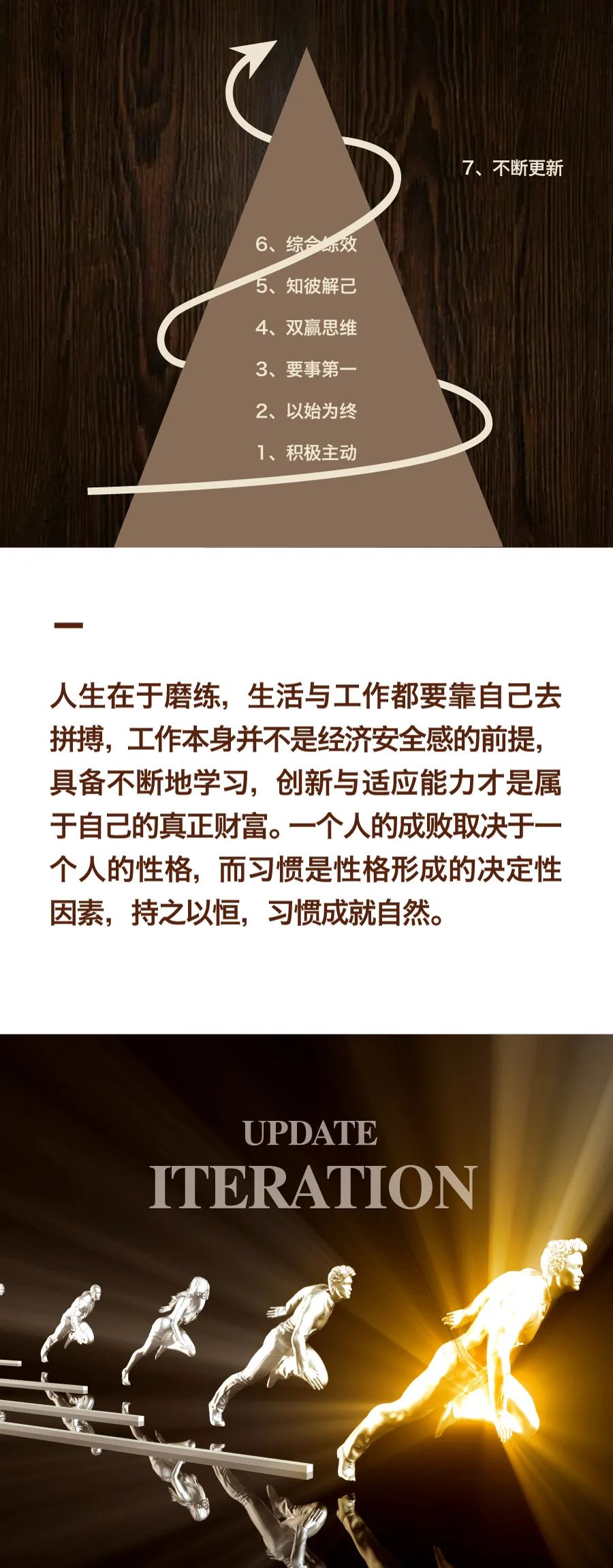 《高效能人士的七個習(xí)慣》讀書分享7.jpg
